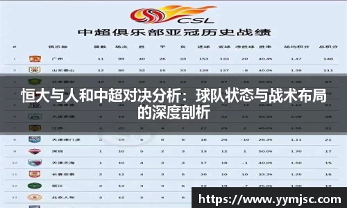 恒大与人和中超对决分析：球队状态与战术布局的深度剖析